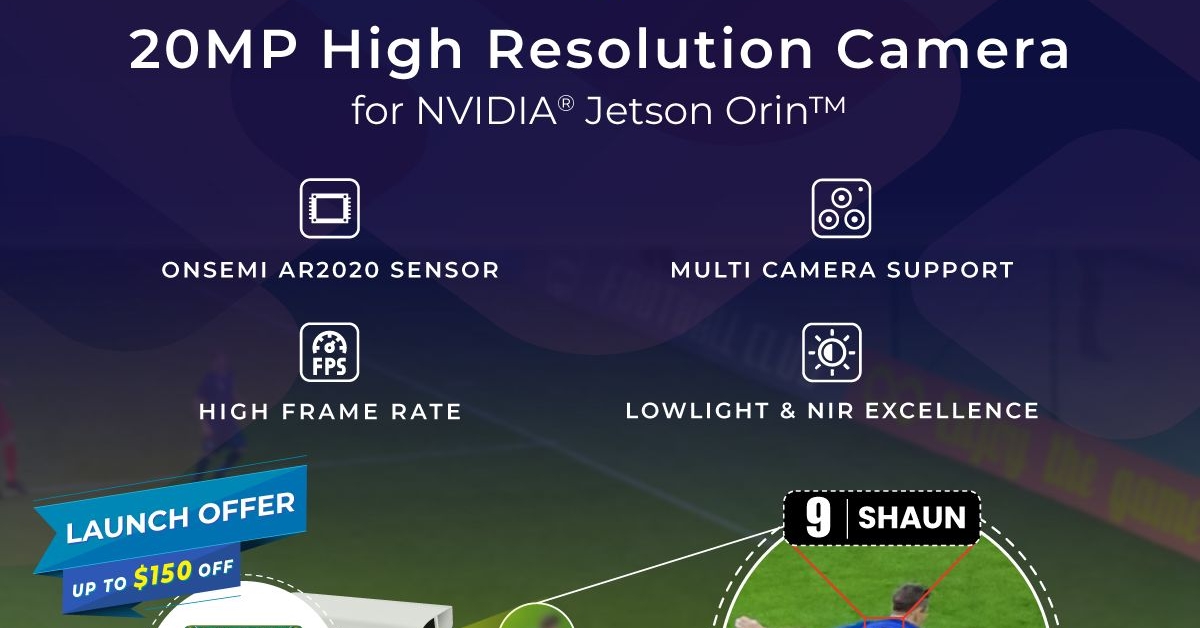 Product - 20MP High Resolution Multi-Camera for NVIDIA Jetson Orin ...