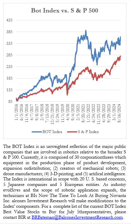 The Bot Brief