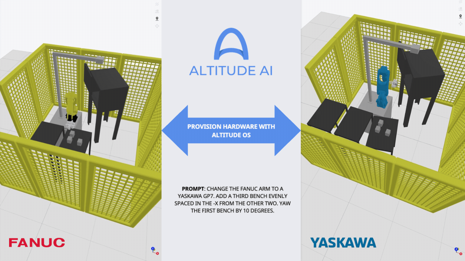 Effortless Hardware Provisioning with Altitude AI